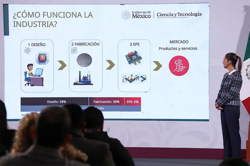 President Claudia Sheinbaum shares a slideshow showing the steps of Mexico's new semiconductor industry initiative