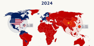A map showing China's dominance as the primary trade partner of most countries in the world