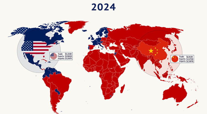 A map showing China's dominance as the primary trade partner of most countries in the world