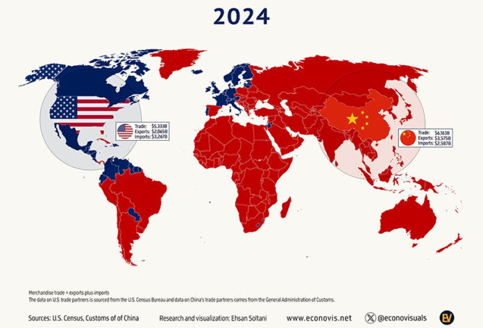 A map showing China's dominance as the primary trade partner of most countries in the world