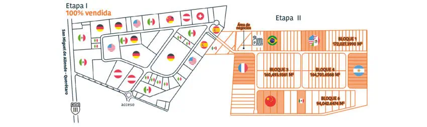 A map showing the layout of a Mexican industrial park with flags representing the various nationalities of its tenants