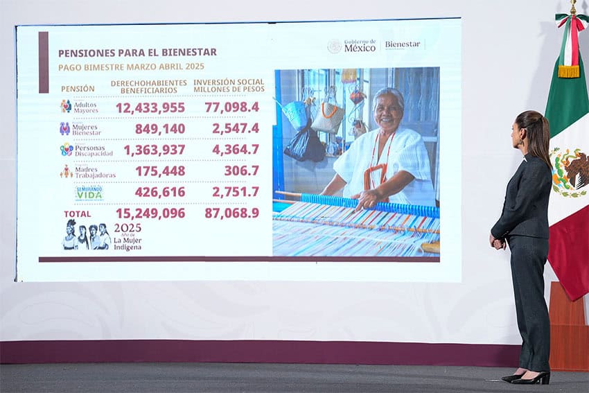 President Sheinbaum looks at a projection of numbers related to Mexican government pensions, with a photo of an Indigenous woman weaving