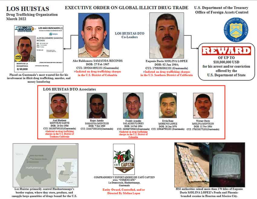 A U.S. Treasury diagram showing photos of the leaders of Los Huistas and their connections to other criminals and businesses, both legitimate and illicit