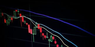 A trading graph trending downwards
