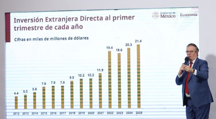 Ebrard FDI