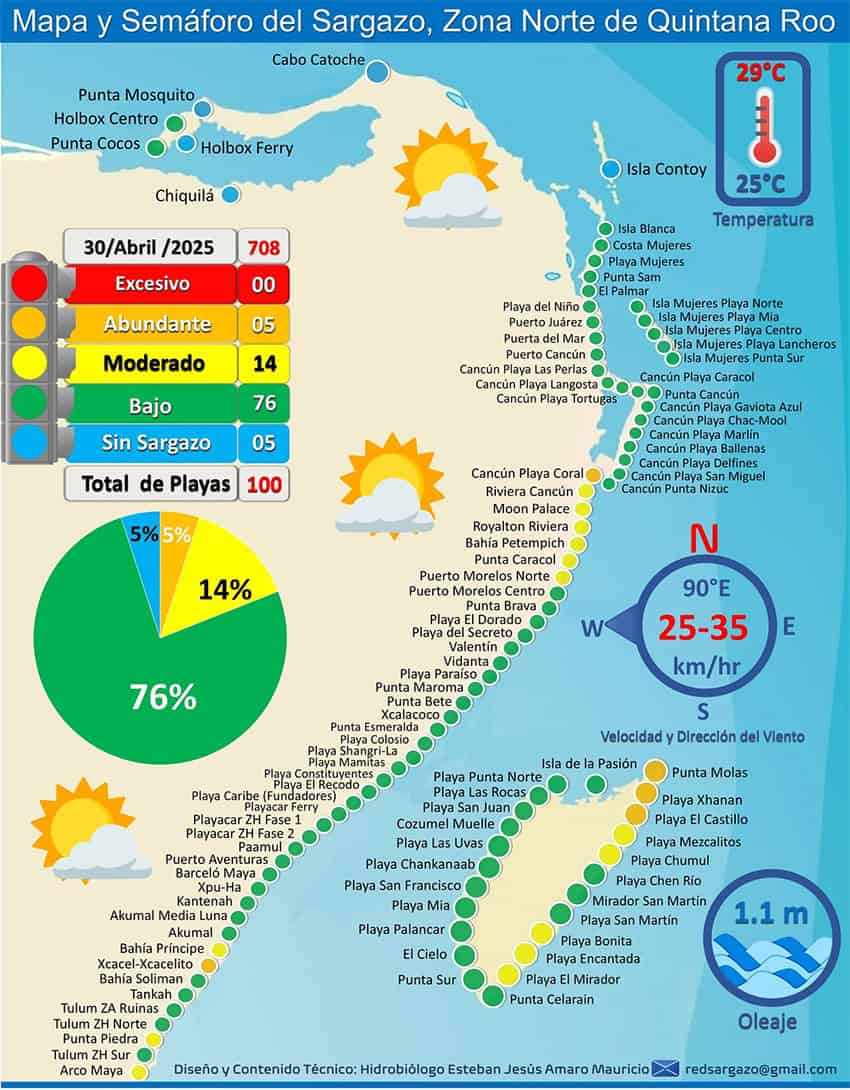A sargassum monitoring map showing relatively little sargassum along Mexico's Carribbean coast