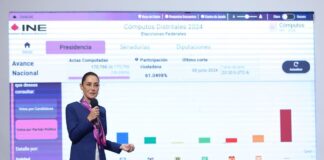 Sheinbaum June 2, 2025