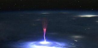 light phenomenon in the sky