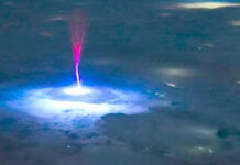 light phenomenon in the sky