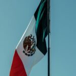 Mexico's budget deficit