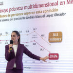 President Sheinbaum gestures at a graph showing a decrease in poverty in Mexico