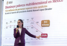 President Sheinbaum gestures at a graph showing a decrease in poverty in Mexico