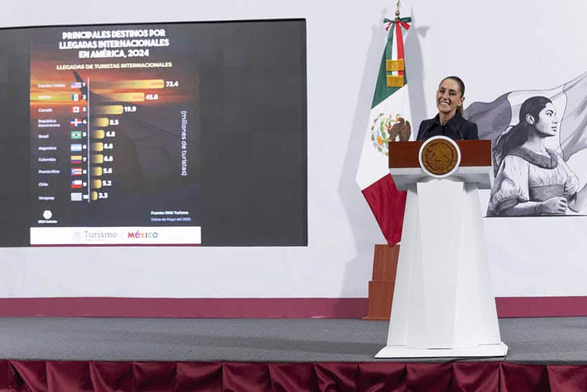 Mexican President Sheinbaum next to a chart ranking the most-visited countries in the world