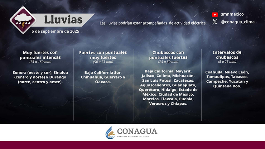 An infographic showing the states of Mexico that are expecting rain this weekend