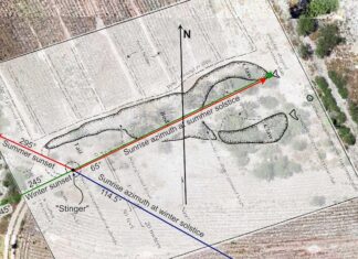 diagram of a scorpion-shaped mound in southeastern Mexico