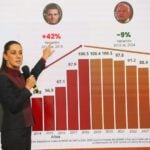 Sheinbaum mañanera Nov. 11, 2025