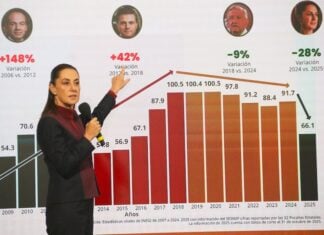 Sheinbaum mañanera Nov. 11, 2025