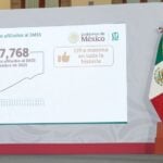 sheinbaum and formal employment graphic