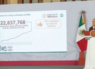 sheinbaum and formal employment graphic