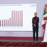 Health Minister David Kershenobich stands next to a graph indicating a jump in the number of aspiring medical residents in Mexico during his presentation at the mañanera on Tuesday.