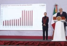 Health Minister David Kershenobich stands next to a graph indicating a jump in the number of aspiring medical residents in Mexico during his presentation at the mañanera on Tuesday.