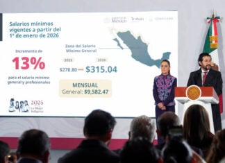 The monthly minimum wage in 2026 will rise to 9,582.47 pesos.