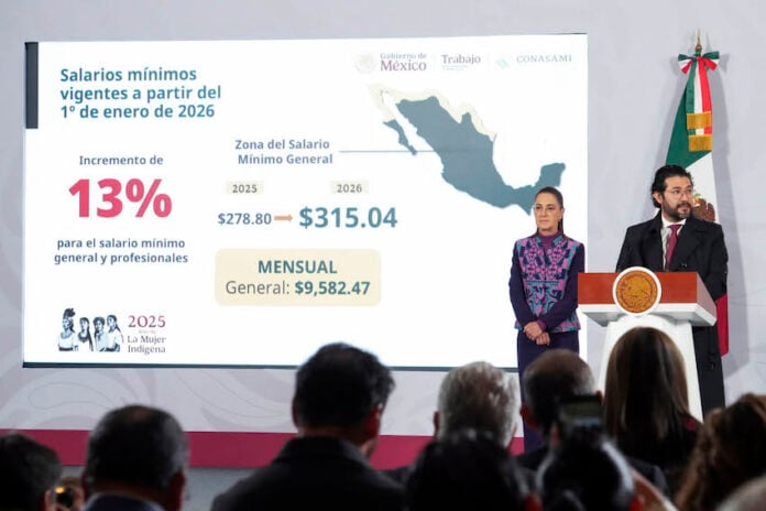 The monthly minimum wage in 2026 will rise to 9,582.47 pesos.