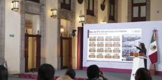 President Sheinbaum displayed an infographic during her Wednesday morning press conference summarizing the more than 800,000 services provided by the Mexican government to deportees since the launch of the "México te abraza" reinsertion program earlier this year.