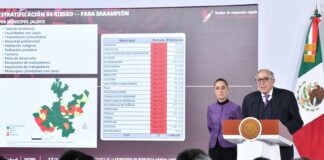 Health Minister David Kershenobich joined President Claudia Sheinbaum at her morning press conference Tuesday