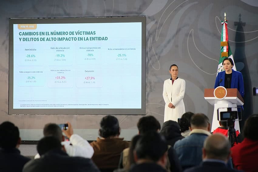 Marcela Figueroa and President Sheinbaum stand by a projection showing high-impact crime data for Mexico in 2025
