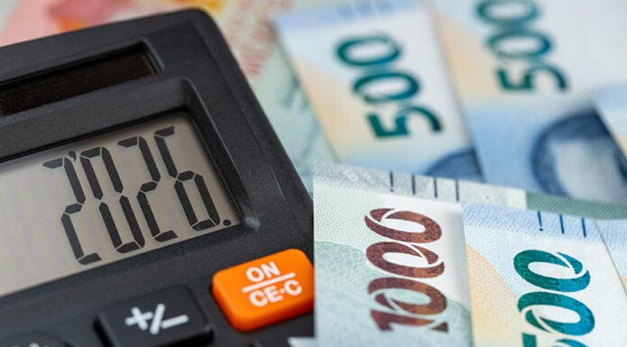 mexican pesos and a calculator with the number 2026