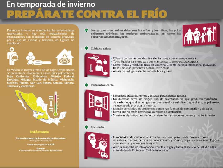 Winter preparedness tips