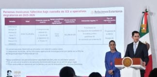 Velasco and Sheinbaum