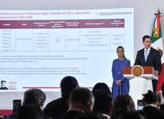 Velasco and Sheinbaum