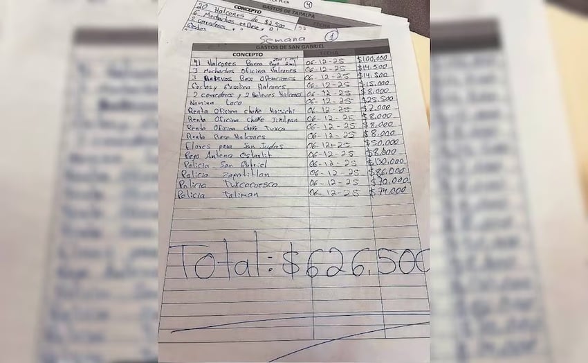 Several line items on this list include payouts for police