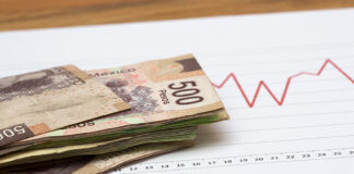 Mexican peso 500-peso bills and a chart