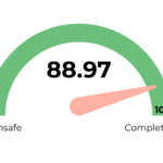 The MND ESPI score for Q1 2026 — was 88.97.