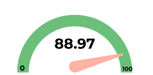 The MND ESPI score for Q1 2026 — was 88.97.