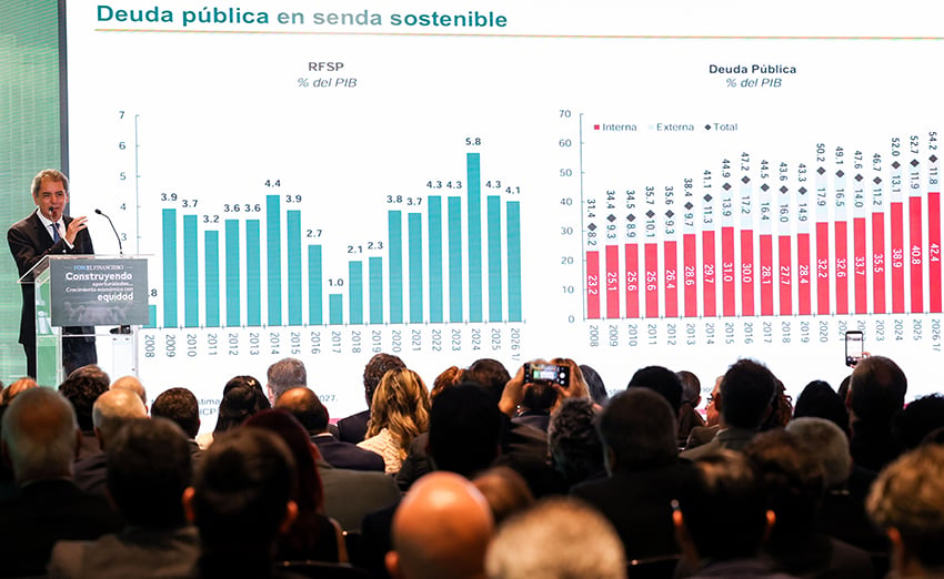 Finance Minister Édgar Amador shows a chart of public debt compared to GDP at the El Financiero forum