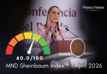 President Sheinbaum and the logo of the Sheinbaum Index™