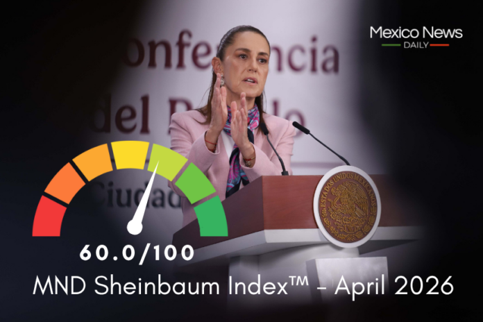 President Sheinbaum and the logo of the Sheinbaum Index™