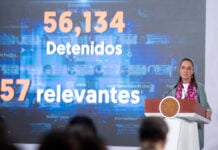 Sheinbaum stands before a graphic touting 56,134 arrests for high-impact crimes since she took office