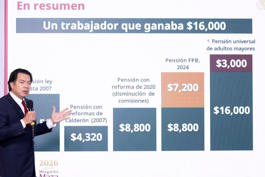 Education Minister Mario Delgado joined President Sheinbaum's press conference on Monday to clear the air about teachers' current earnings ahead of what will likely be a protest-heavy World Cup opener on June 11.