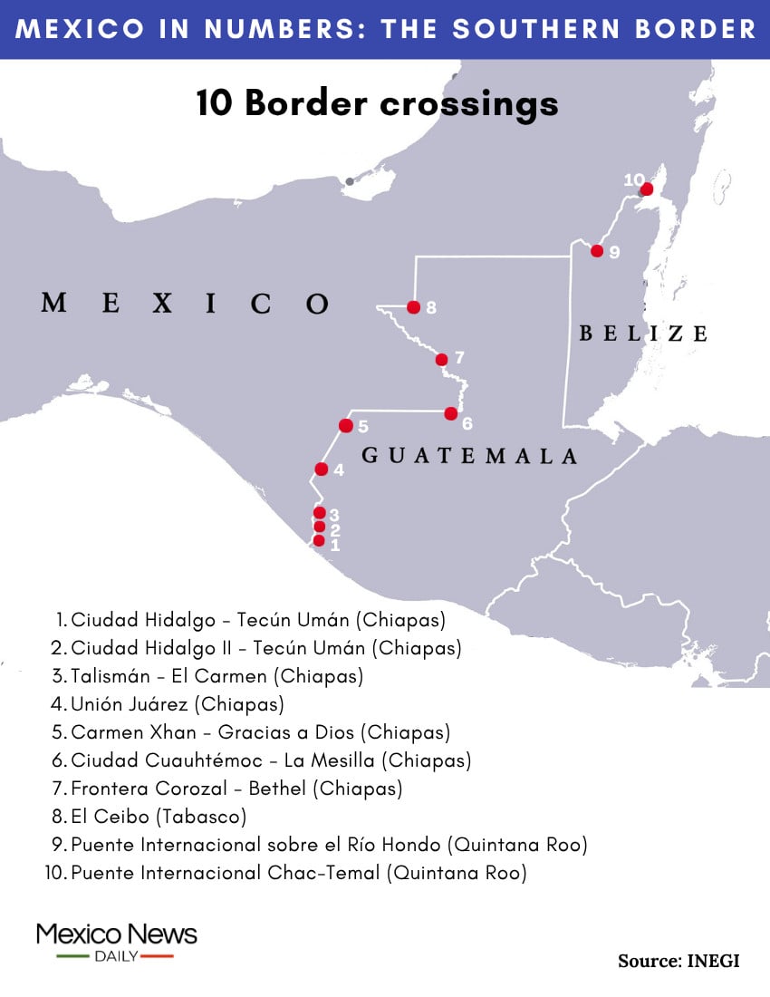Infographic showing the 10 border crossings along Mexico's southern border