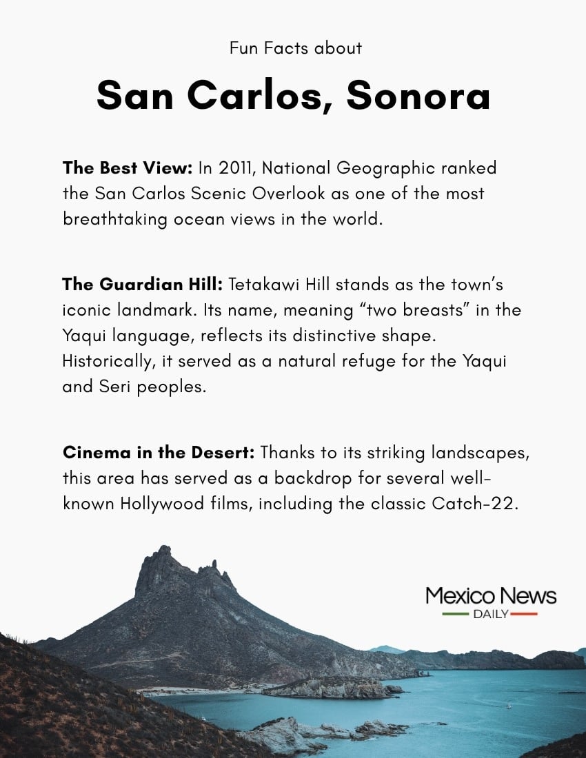 Discovering Mexico: San Carlos