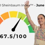 Sheinbaum Index™ with photo of Sheinbaum