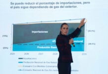 President Claudia Sheinbaum at her August 6 press conference, with a chart of natural gas consumption, imports and non-conventional (fracking) projected production
