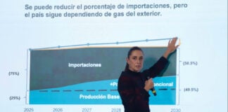 President Claudia Sheinbaum at her August 6 press conference, with a chart of natural gas consumption, imports and non-conventional (fracking) projected production