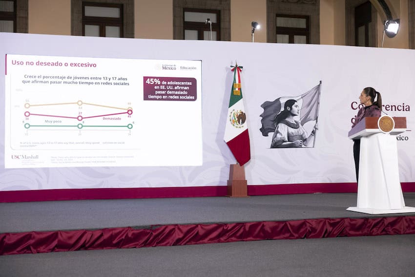 Sheinbaum presents a graph at her Aug. 17 mañanera indicating that nearly half of U.S. students believe they are spending too much time on social media.