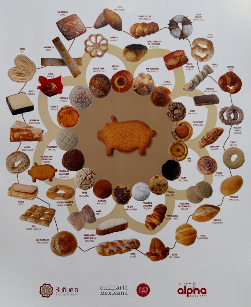 breaD MAP